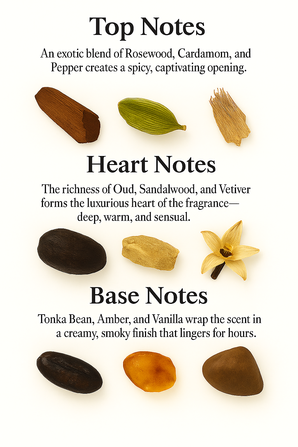 Imperial Oud - Inspired by Tom Ford Oud Wood