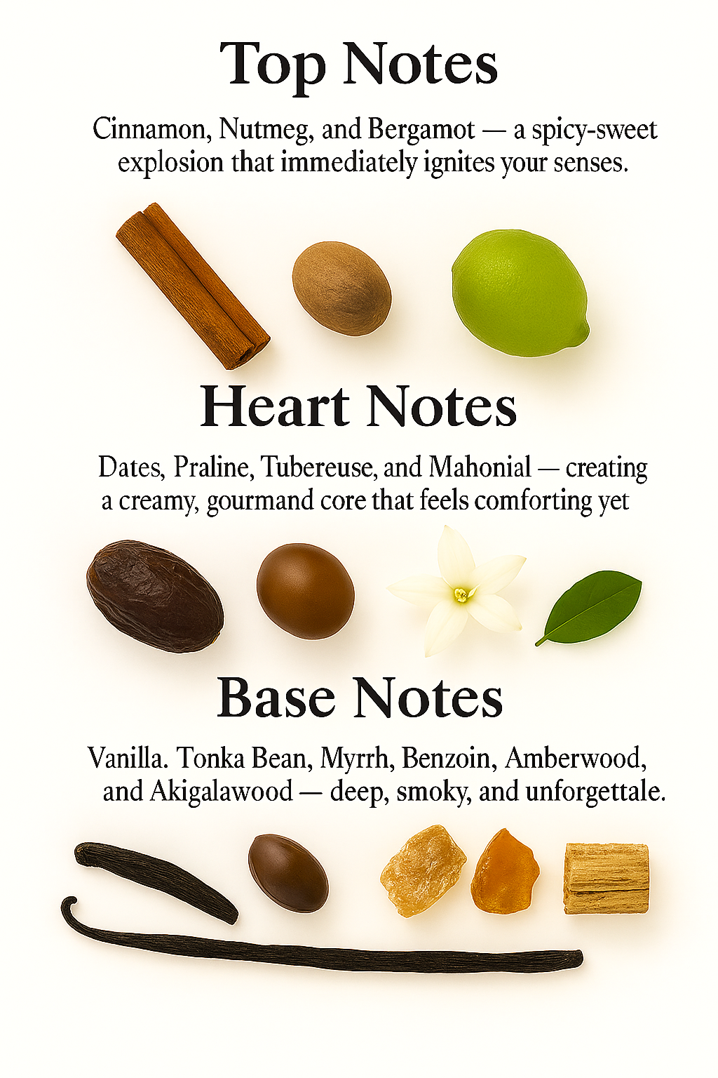 Eternal Ember - Inspired by Lattafa Khamrah