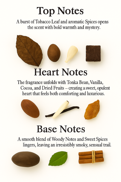 Velvet Tobacco - Inspired by Tobacco Vanille