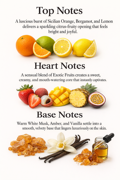 Pure Elixir - Inspired by Xerjoff Erba Pura